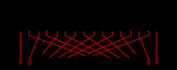 zlob modular